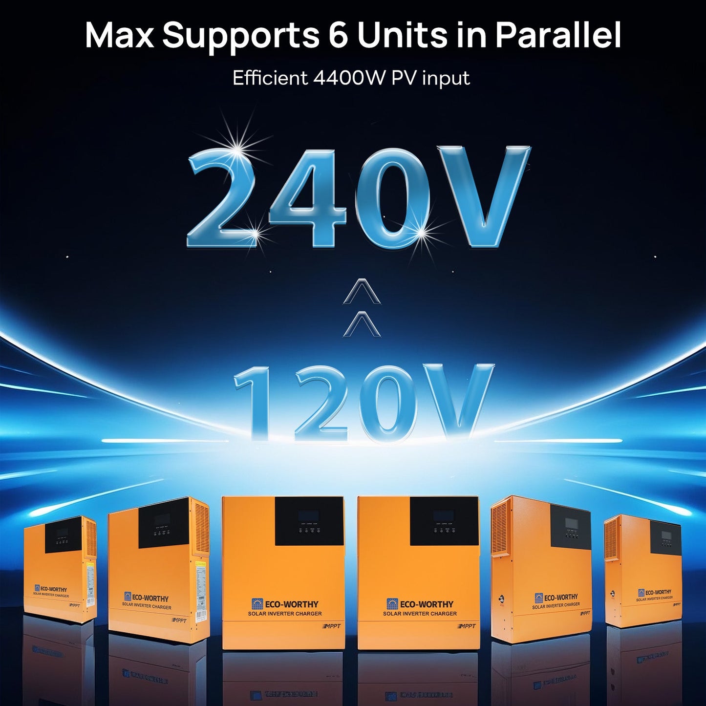 1560W 48V (8x195W) Complete Off Grid Solar Kit - L02M195TM-SRNKUS3.5KMU3U1-8