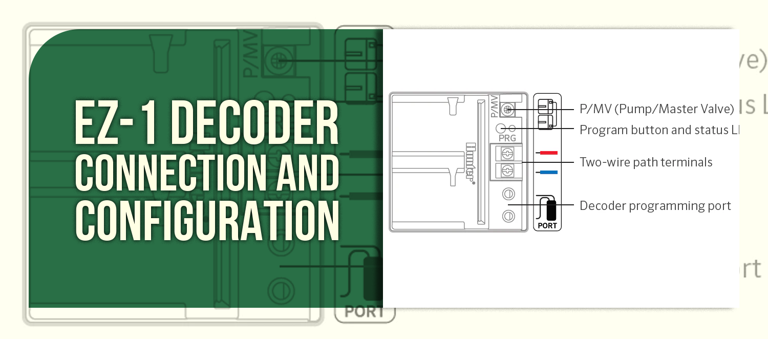 EZ-1 Decoder Connection and Configuration – Shop Smarter Relax Outdoors
