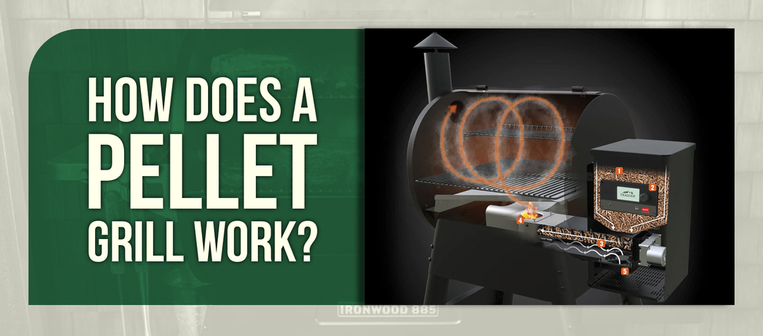How Does a Pellet Grill Work?