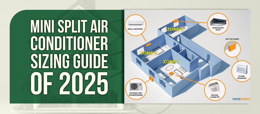 Mini Split Air Conditioner Sizing Guide of 2025