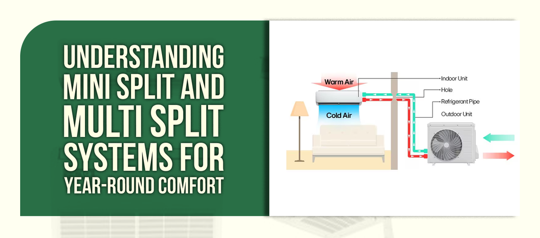 Understanding Mini Split and Multi Split Systems for Year-Round Comfor ...