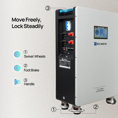 ECO-WORTHY Home Backup Power 14.33KWh 48V 280Ah Battery+10kW 48V Off Grid Inverter - US-L03SRNK10KUSL280-1A