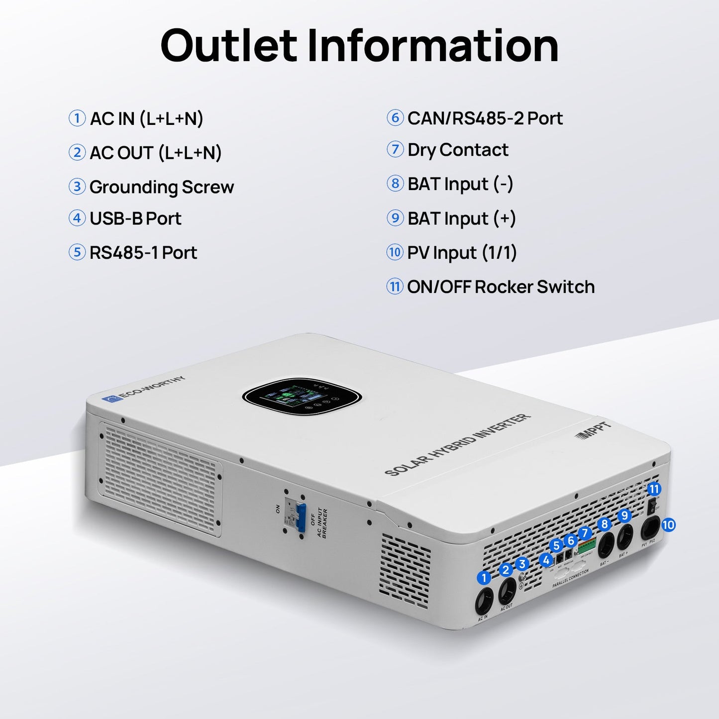 ECO-WORTHY 20.48KWh/30.72KWh Home Backup Power With 48V 100Ah LiFePO4 And 10000W 48V Off-Grid Inverter - L13NK10KSR48100B-4