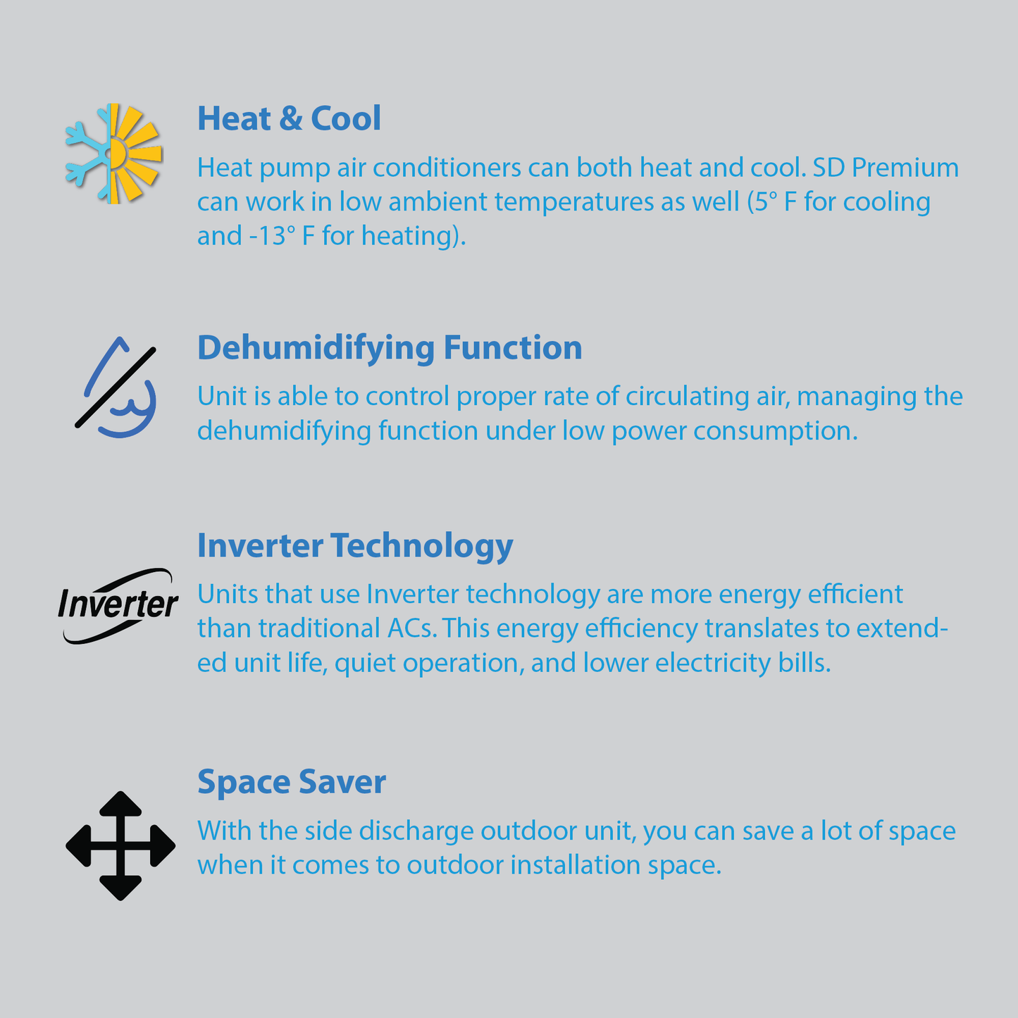 Air-Con SD Premium - 36000 BTU - 18 SEER - 3 Ton Pre-Charged Heat Pump Inverter - Ducted Central Air Conditioner - ASDCI4H4S36/ASDEM4H4S36