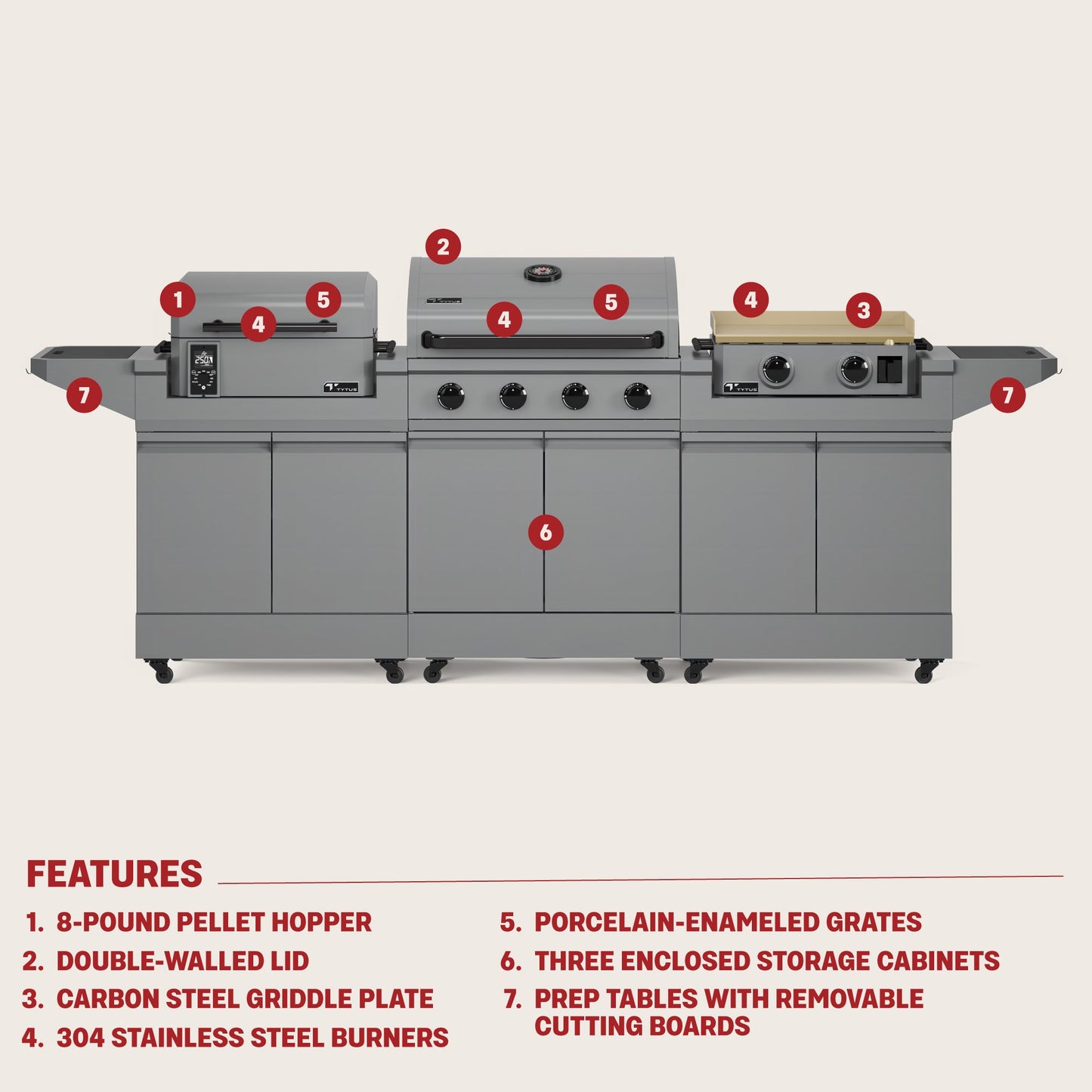 TYTUS Modular Grilling Collection 4-Burner Gas Grill, Pellet Smoker with Cart and Gas Griddle with Cart - TDT-BUN-009