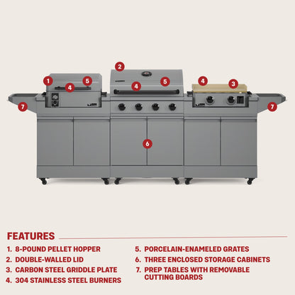 TYTUS Modular Grilling Collection 4-Burner Gas Grill, Pellet Smoker with Cart and Gas Griddle with Cart - TDT-BUN-009
