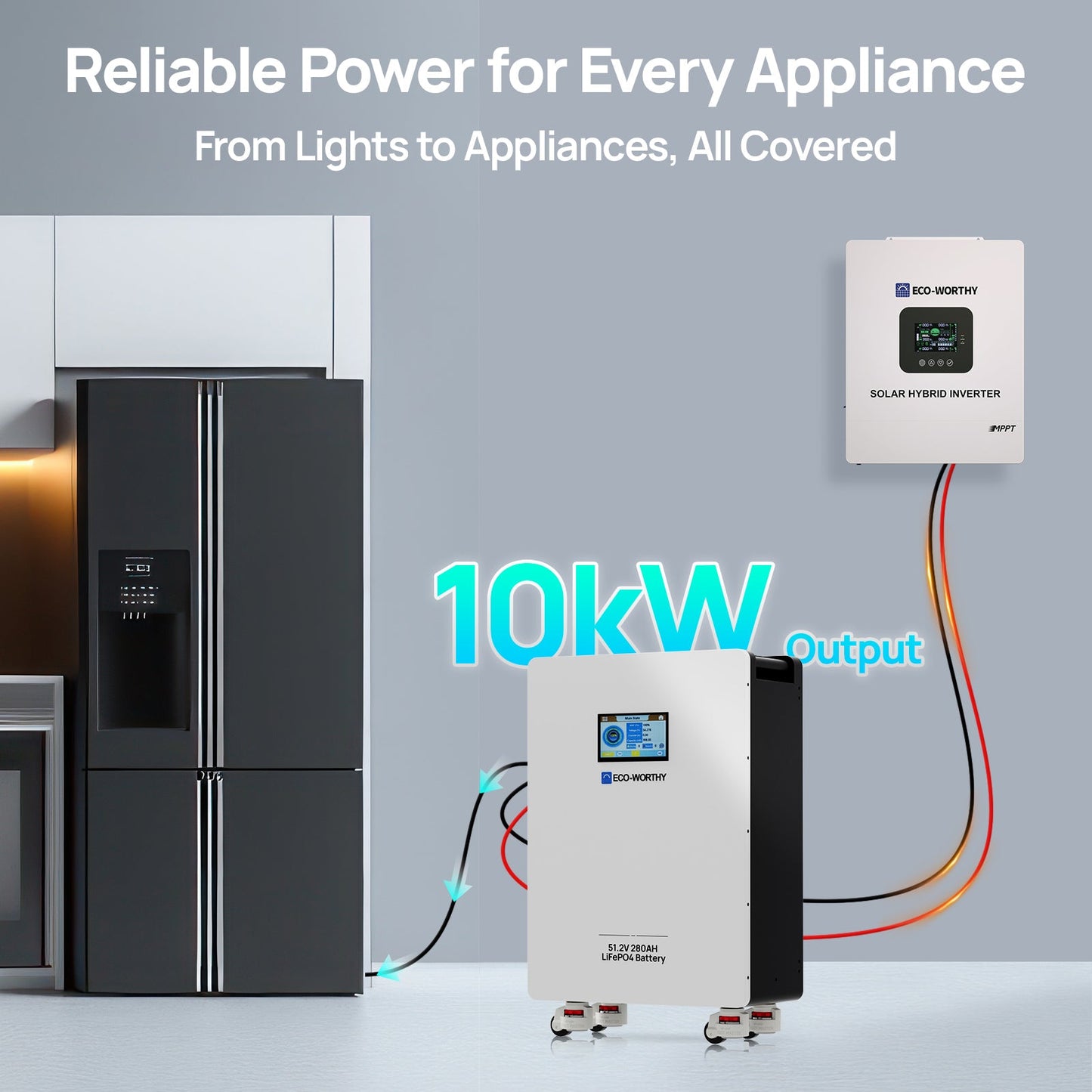 ECO-WORTHY 48V 280Ah LiFePO4 Battery| Solar Battery Backup for home | Wall Mount - US-L13LFPLDDC280-1A-1