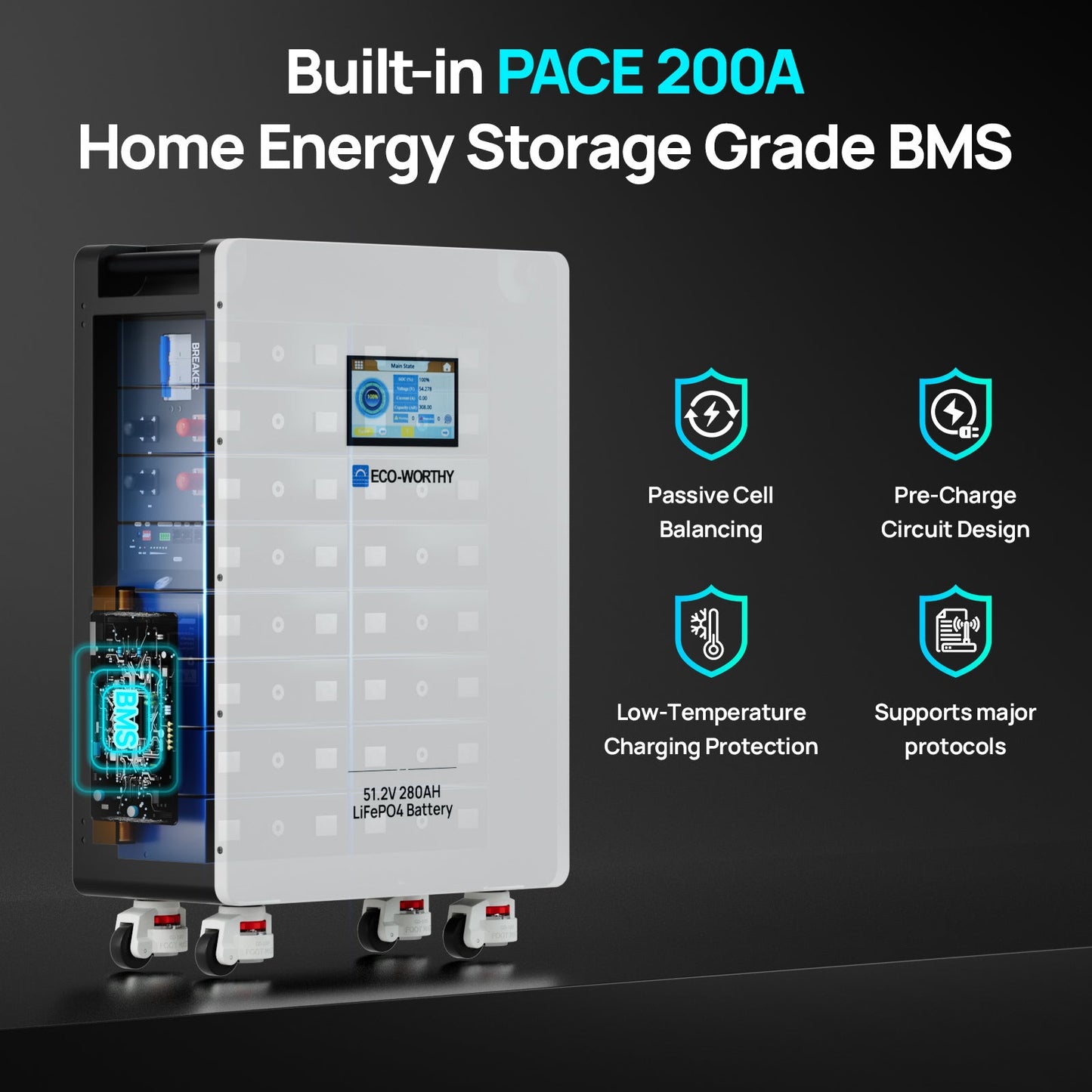 ECO-WORTHY 48V 280Ah LiFePO4 Battery| Solar Battery Backup for home | Wall Mount - US-L13LFPLDDC280-1A-1