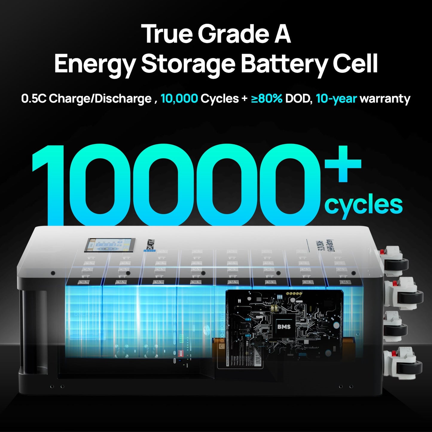 ECO-WORTHY 48V 280Ah LiFePO4 Battery| Solar Battery Backup for home | Wall Mount - US-L13LFPLDDC280-1A-1