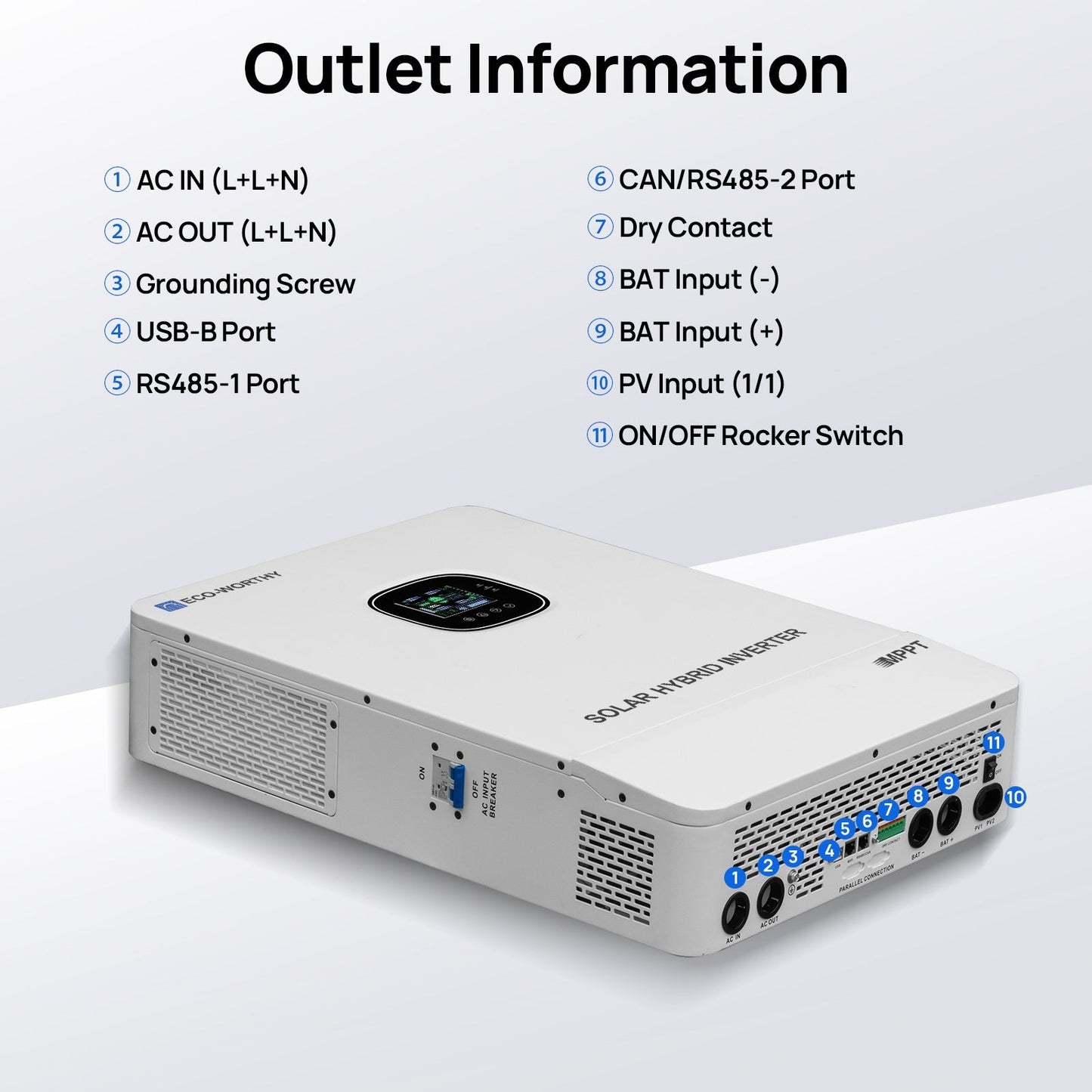 ECO-WORTHY Home Backup Power 14.33KWh 48V 280Ah Battery+10kW 48V Off Grid Inverter - US-L03SRNK10KUSL280-1A