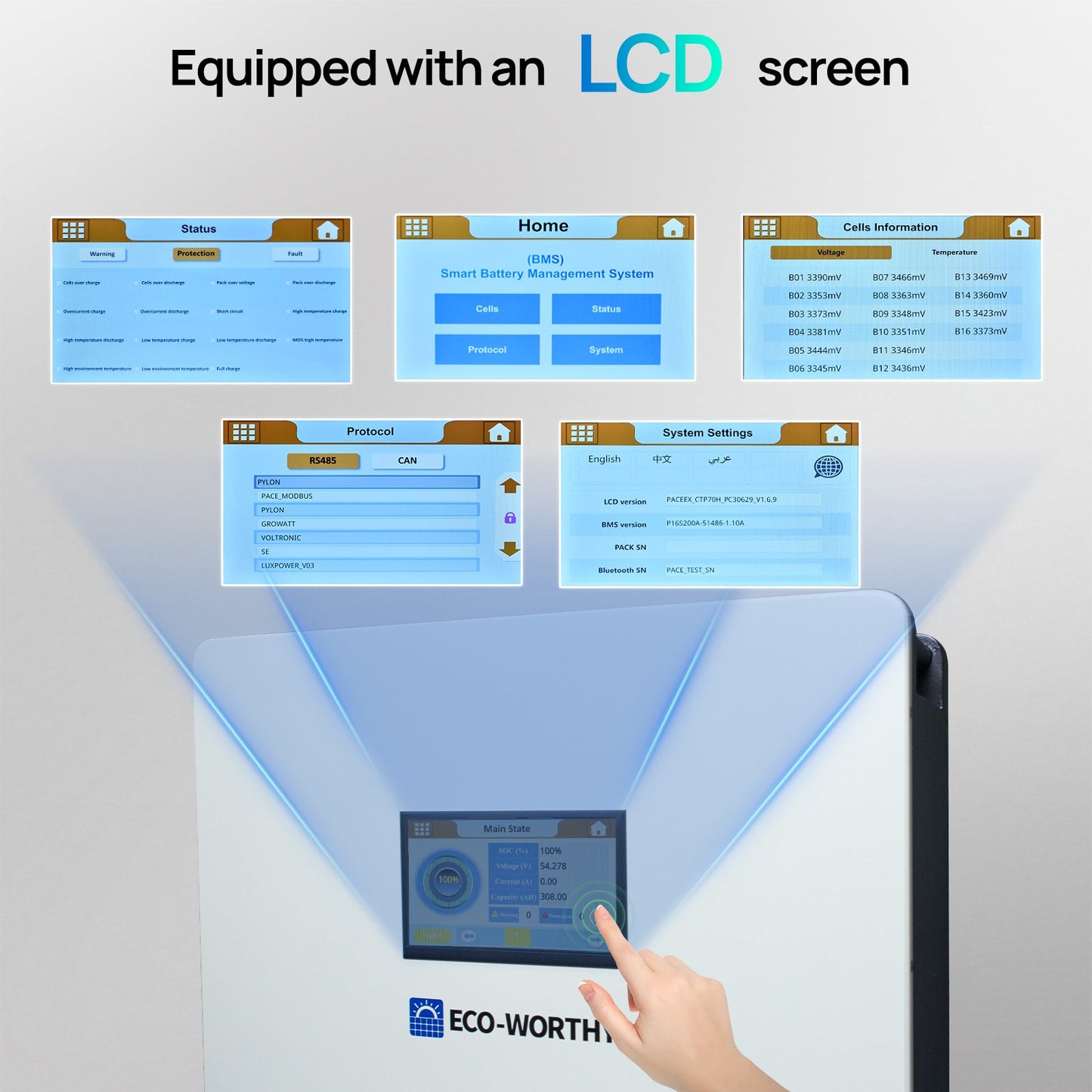 ECO-WORTHY Home Backup Power 14.33KWh 48V 280Ah Battery+10kW 48V Off Grid Inverter - US-L03SRNK10KUSL280-1A