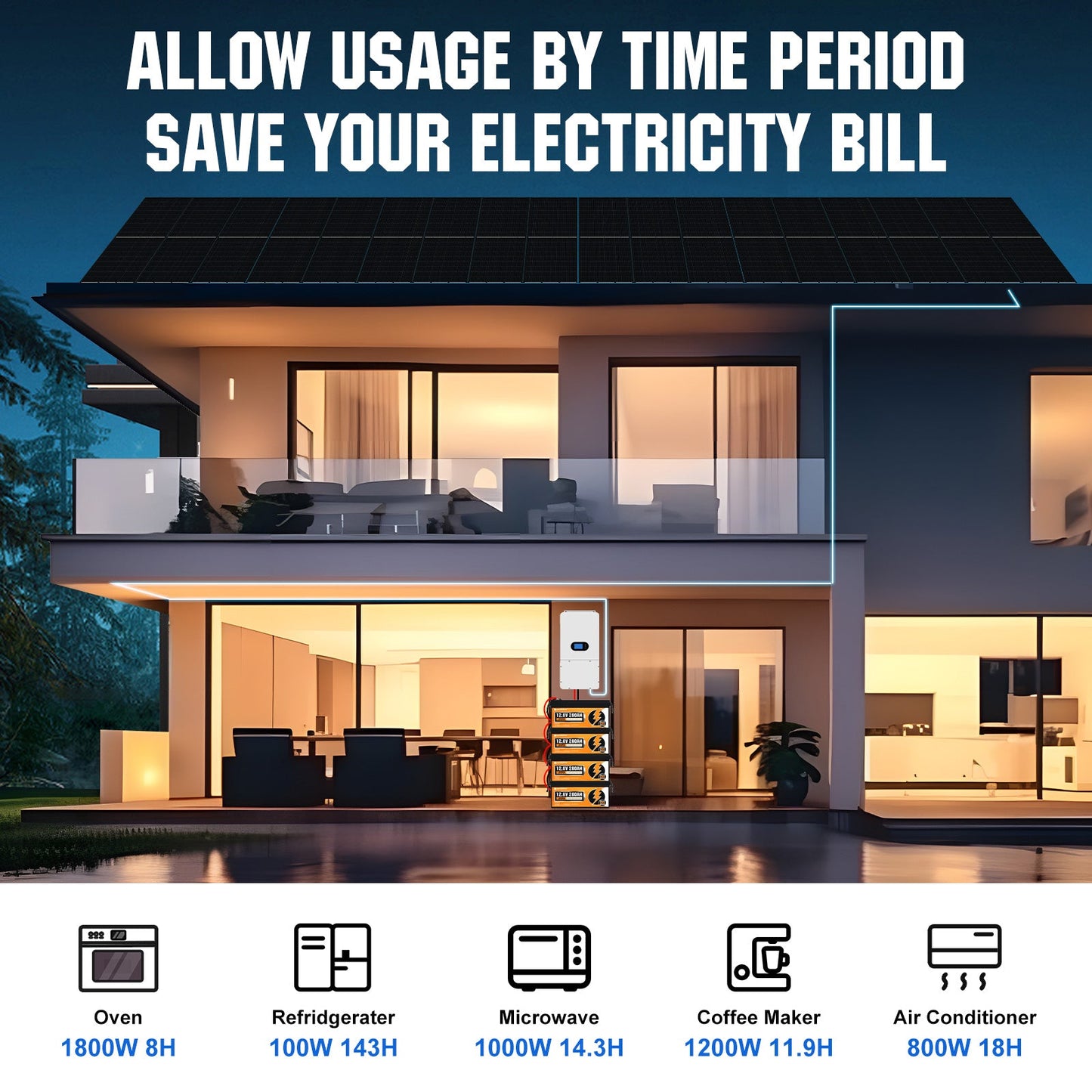 ECO-WORTHY Home Hybrid Solar Power System: 10KW GROWATT 120V/240V Output+ 20.48kWh Lithium Battery (4*48v 100Ah)+ 4920W Solar Panel (12*410W) - L02M410-GRWTNK10KUSL4800-12 Price