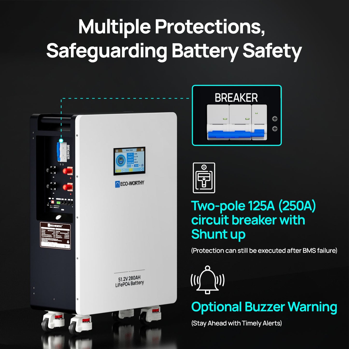 ECO-WORTHY 48V 280Ah LiFePO4 Battery| Solar Battery Backup for home | Wall Mount - US-L13LFPLDDC280-1A-1