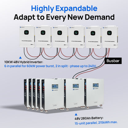 ECO-WORTHY Home Backup Power 14.33KWh 48V 280Ah Battery+10kW 48V Off Grid Inverter - US-L03SRNK10KUSL280-1A