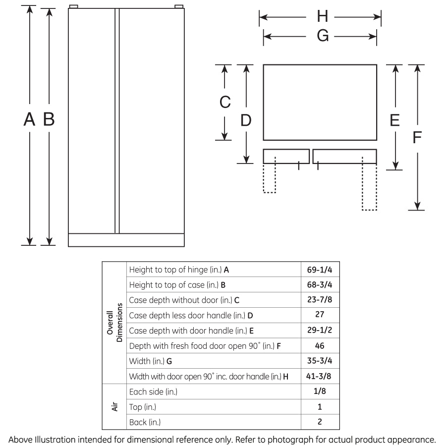 GE APPLIANCES GZS22DGJBB GE® 21.9 Cu. Ft. Counter-Depth Side-By-Side Refrigerator - GZS22DGJBB-KT