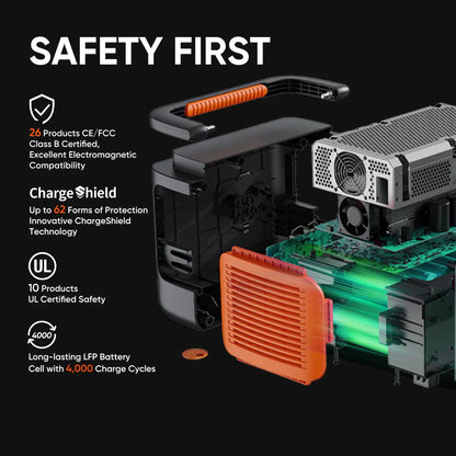 Jackery Explorer 1000 Plus