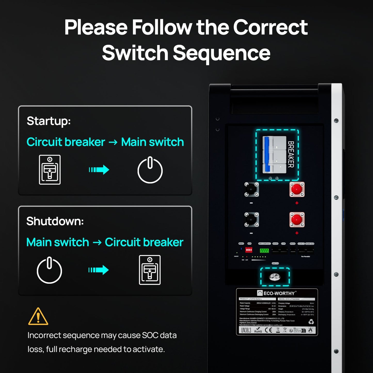 ECO-WORTHY 48V 280Ah LiFePO4 Battery| Solar Battery Backup for home | Wall Mount - US-L13LFPLDDC280-1A-1