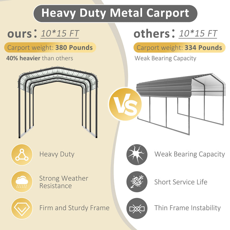 VEIKOUS Outdoor Carport Canopy , Metal Carport Tent Heavy Duty, Garage Car Shelter Shade with Metal Roof 4.8 out of 5 stars, average rating value. Read 49 Reviews. Same page link. 4.8 49 Write a review - PG0216-01