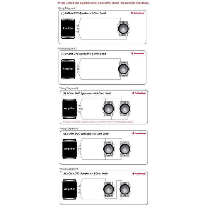 Rockford Fosgate Shallow 12" Prime R2 500 Watt 2-Ohm DVC Subwoofer 4 Pack - 121674