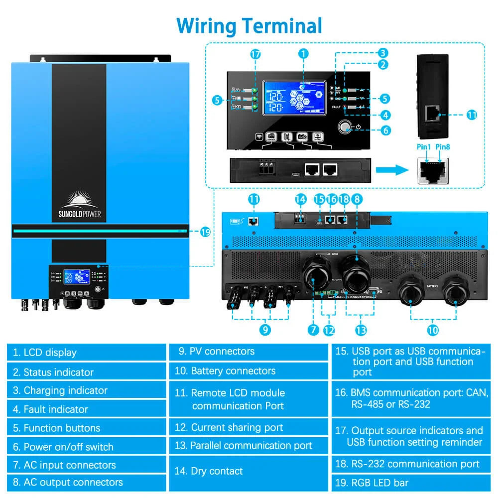 13000W 48V Solar Charge Inverter Split Phase + Wifi Monitor 2 Units Parallel UL1741 Standard - SP6548*2