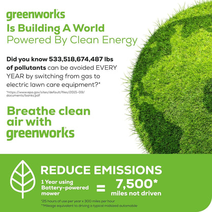 Greenworks 80V 21" Cordless Battery 4-in-1 Push Lawn Mower w/ 4.0Ah Battery & Charger - 2550702