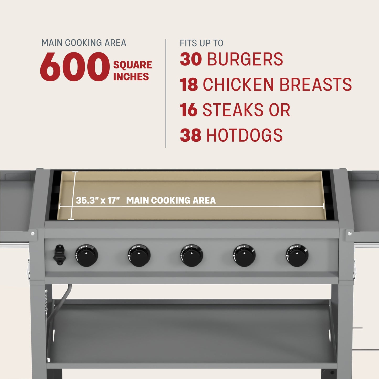 TYTUS Anaheim 5-Burner Griddle - TDT-571-0101