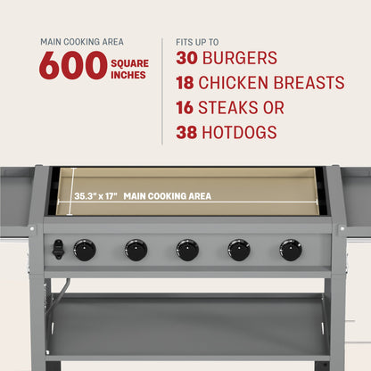 TYTUS Anaheim 5-Burner Griddle - TDT-571-0101