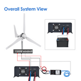 Automaxx Windmill 1500W Wind Turbine Generator Kit Bundle Set - 1500WWTGKBS24VS