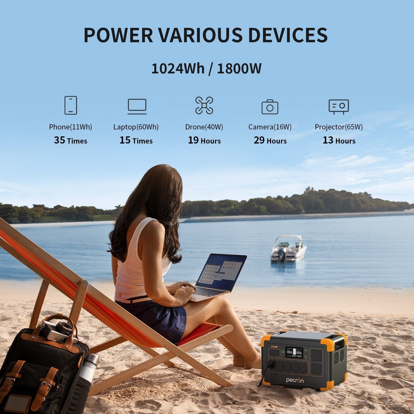 PECRON E1000LFP Portable Power Station 1800W 1024Wh PRE-ORDER - E1000LFP