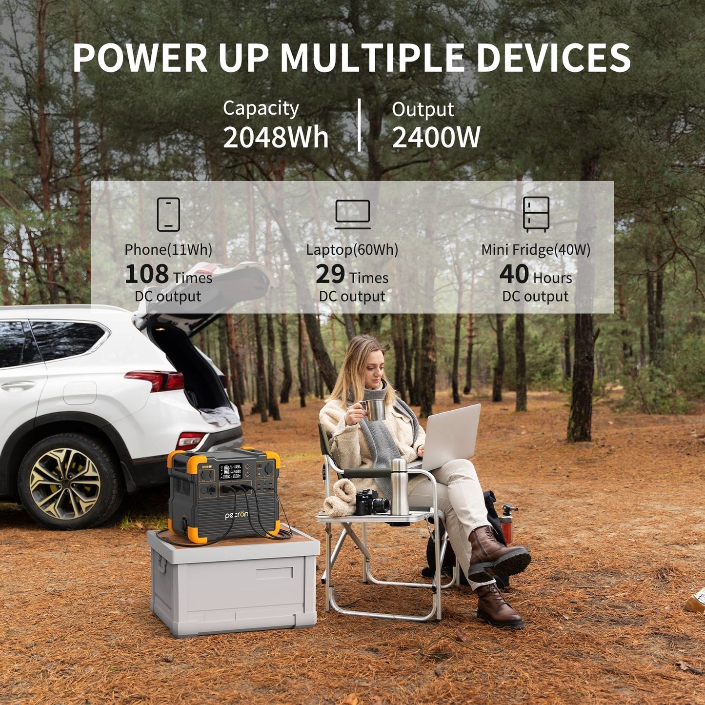 PECRON E2400LFP Portable Power Station 2400W 2048Wh - E2400LFP