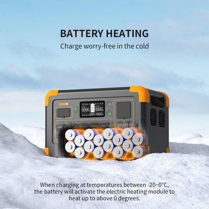 PECRON E1000LFP Portable Power Station 1800W 1024Wh PRE-ORDER - E1000LFP