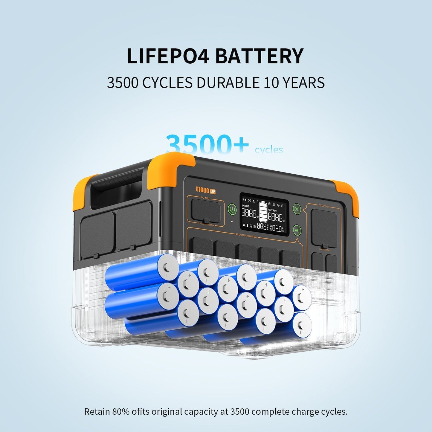 PECRON E1000LFP Portable Power Station 1800W 1024Wh PRE-ORDER - E1000LFP