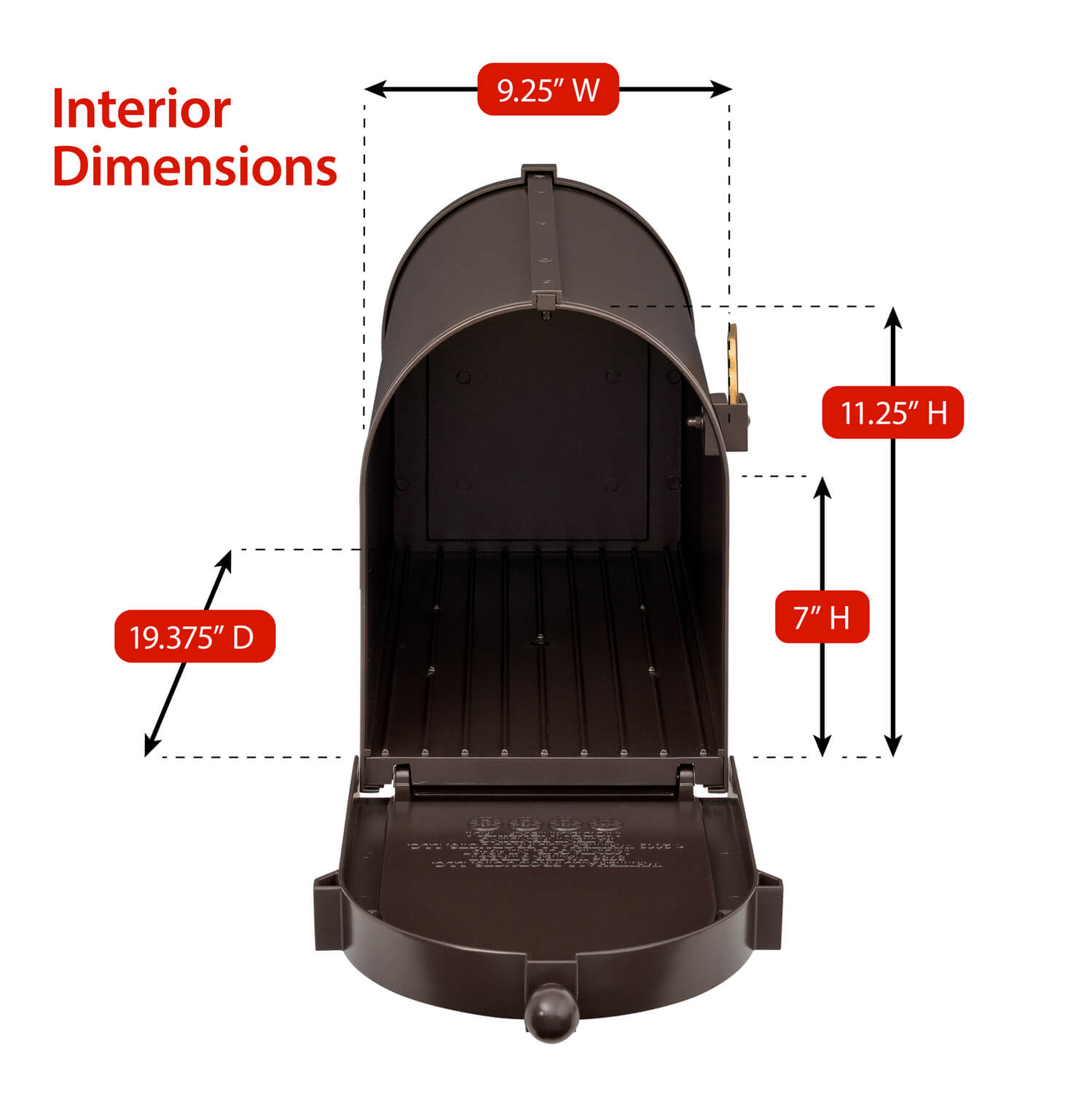 Whitehall Capitol Mailbox Side Plaque Package - 16214