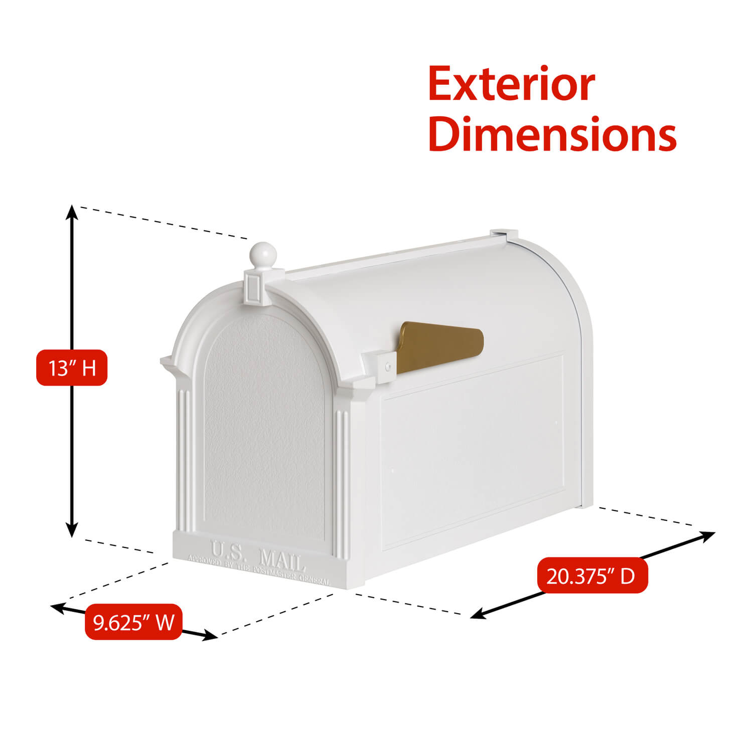 Whitehall Multi Mailbox Dual Capitol Package - 16516