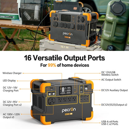PECRON E2000LFP Expandable Portable Power Station 2000W 1920Wh - E2000LFP