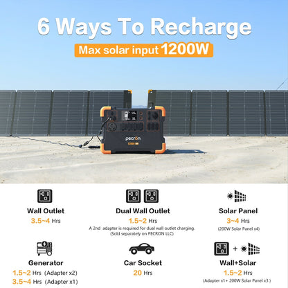 PECRON E2000LFP Expandable Portable Power Station 2000W 1920Wh - E2000LFP