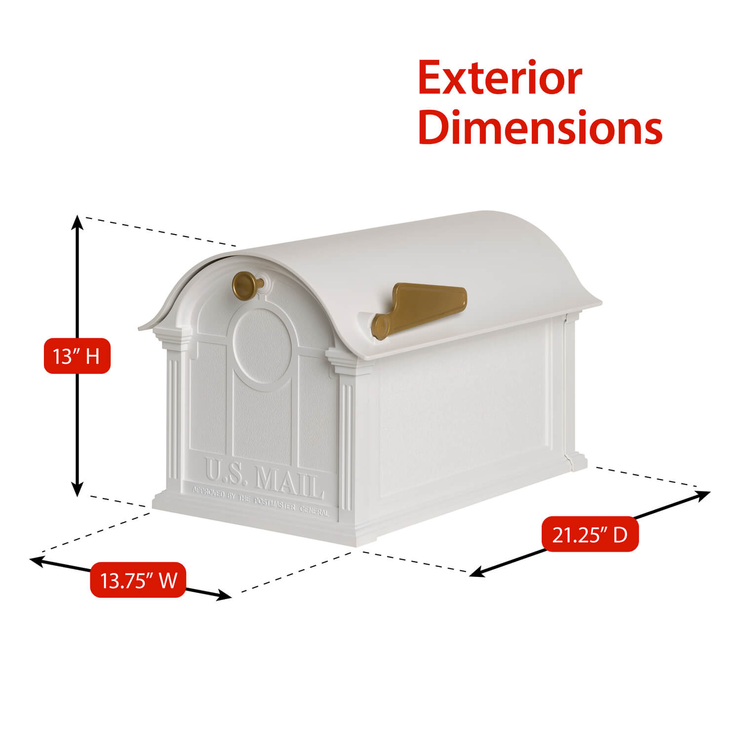 Whitehall Balmoral Side Plaques and Monogram Mailbox with Post Package and Plant Hanger -