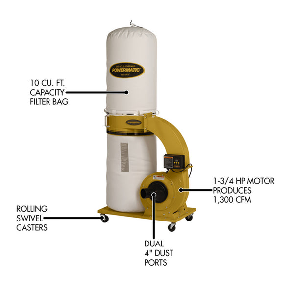 Powermatic PM1300TX-BK Dust Collector- PM9-1791078K