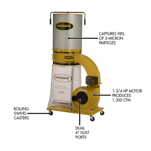 Powermatic PM1300TX-CK Dust Collector With 2-Micron Filter Kit - PM9-1791079K