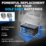 WEIZE 76.8V 65AH LiFePO4 Golf Cart Battery, 4992Wh Bluetooth Lithium Battery - BAC-0118