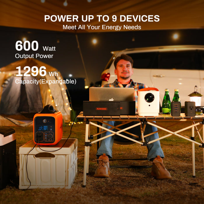 RALLYE 600 MAX 1296Wh/600W. Portable Power Station ）PS-TSP-R6FC-US