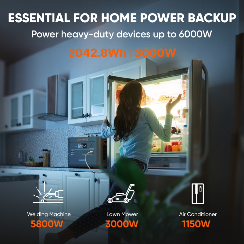 Jackery Explorer 2000 Plus / +2 Solar Saga 200W Solar Panels