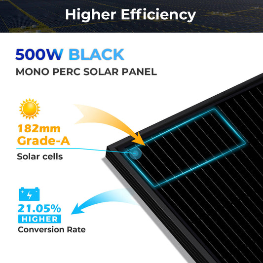 Sungold Power 500W Mono Black PERC Solar Panel UL 61730