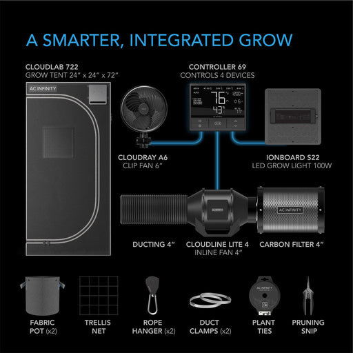 AC Infinity ADVANCE Grow Tent System 2' x 2' | 1-Plant Kit | Integrated Smart Controls To Automate Ventilation, Circulation, Full Spectrum LED Grow Light AC-PKB22