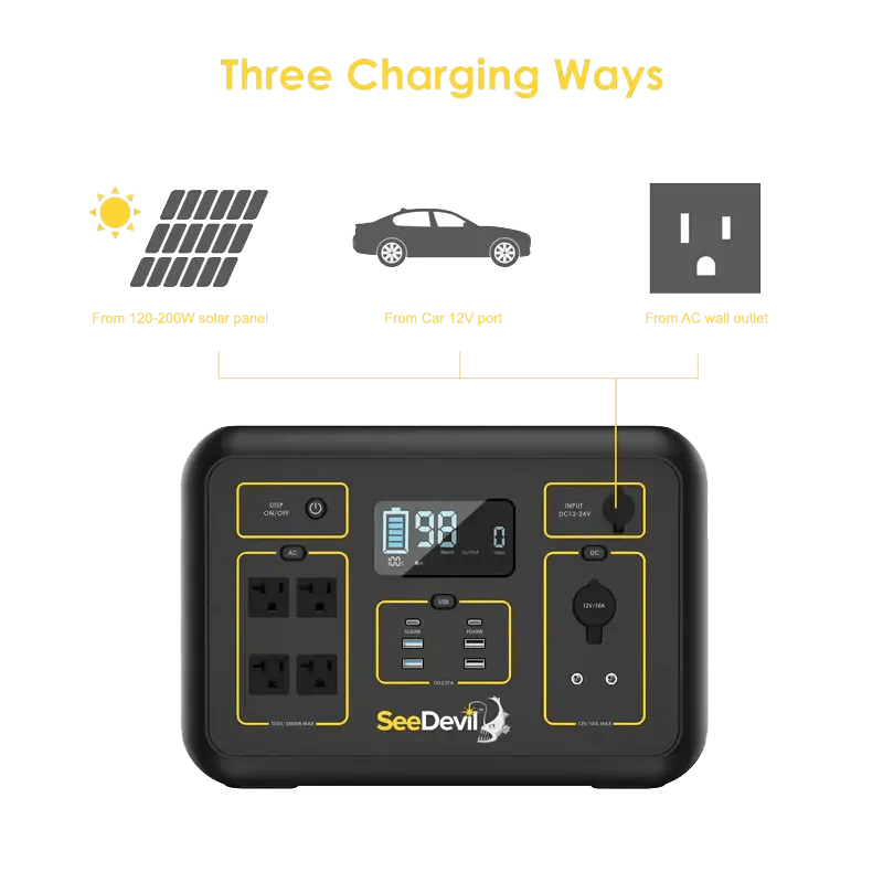 SeeDevil 2000w 2131Wh Portable Power Station