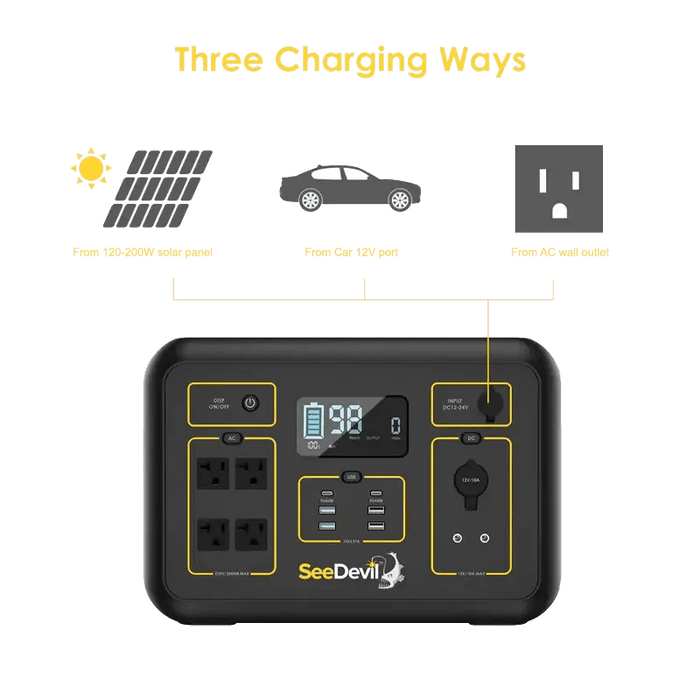 SeeDevil 2000w 2131Wh Portable Power Station