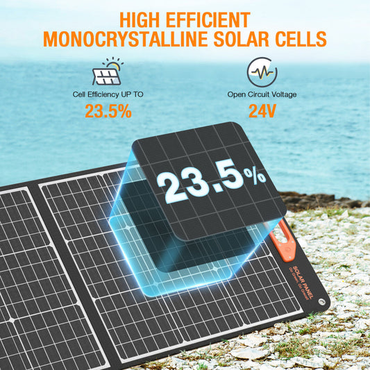GRECELL 200W PRO Portable Solar Panel -  DYZDB0003AGE
