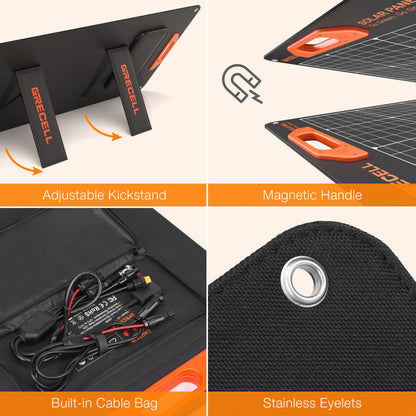 GRECELL 200W PRO Portable Solar Panel -  DYZDB0003AGE