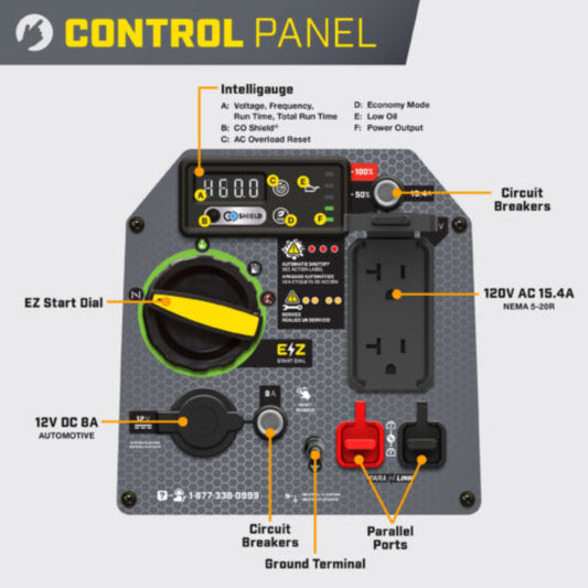 Aurora Generators 2500W Inverter with CO Shield - PowerGen USA - 201317