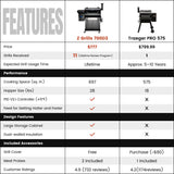 Z Grills FLAGSHIP 700D3 CNET Best Pellet Grills 2025 - ZPG-700D3-BOGT